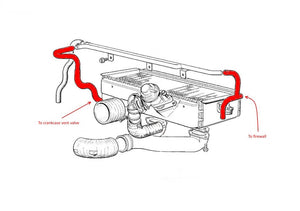 RCM Group N Breather Hose Kit